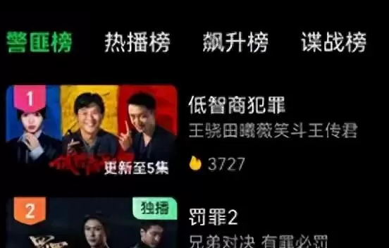 《低智商犯罪》开播五集口碑滑坡，紫金陈原著改编引观众质疑 情报图